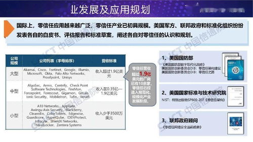 零信任技術(shù) 重塑網(wǎng)絡(luò)安全邊界，引領(lǐng)軟件開發(fā)的信任革命